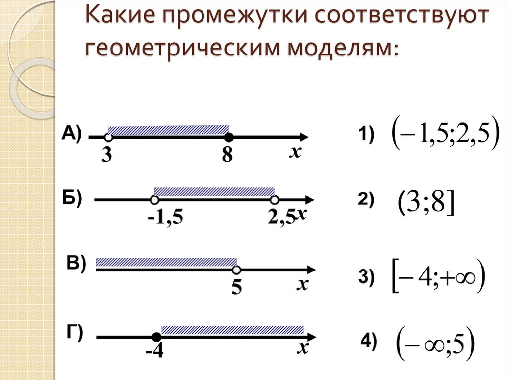 Линейные неравенства. Решение систем неравенств с одной переменной. Решение систем линейных неравенств с одной переменной. Линейные неравенства с одной переменной 6 класс. Линейные неравенства с одной переменной и их системы.