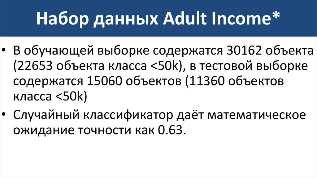 Набор данных Adult Income*