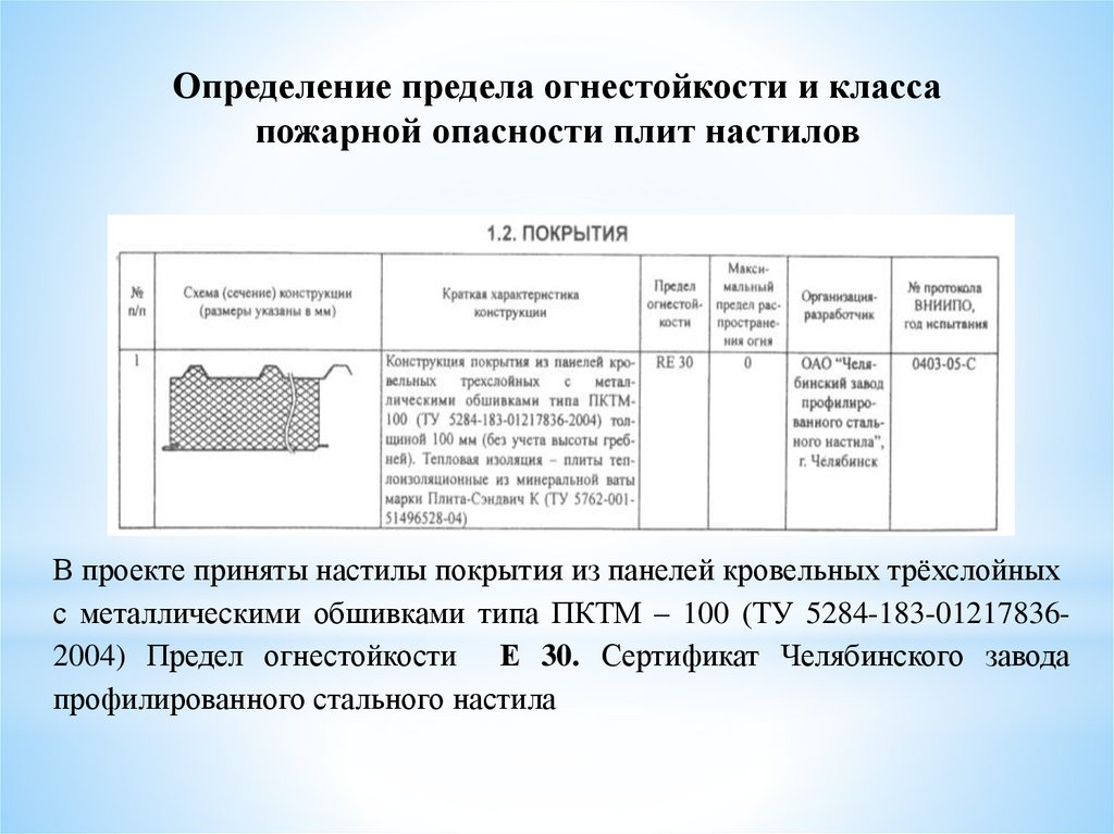 Предел огнестойкости конструкции определение