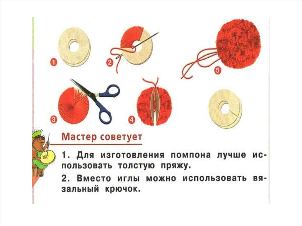 Помпон 2 класс технология презентация