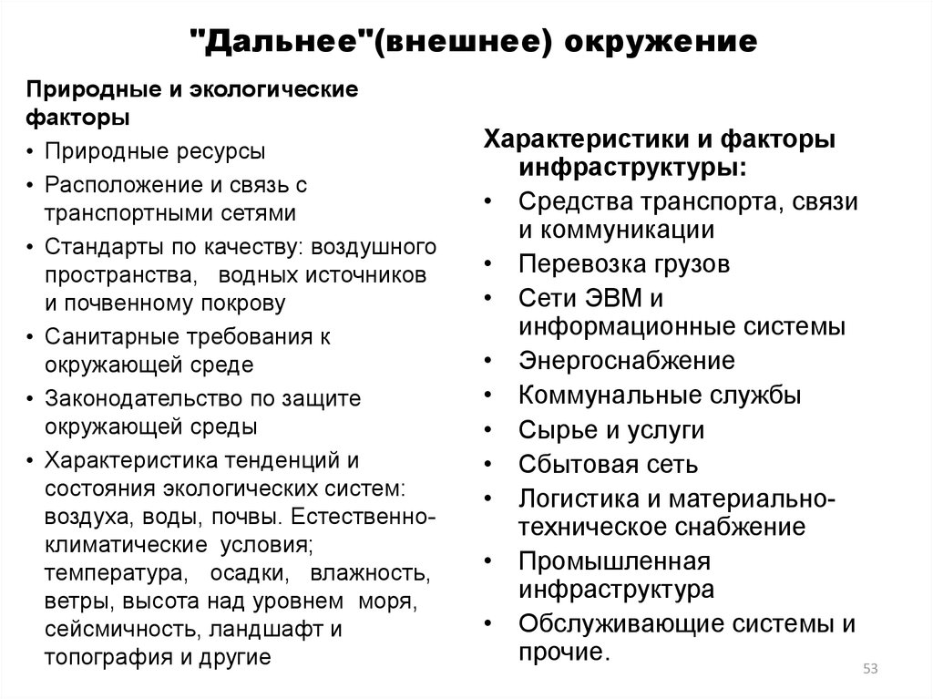 К политическим и правовым факторам дальнего окружения проекта относятся