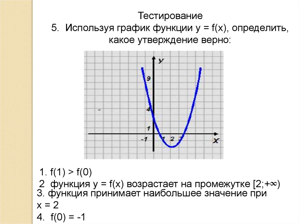 F x возрастает на. Описание свойств функции по графику. Описать свойства функции по графику. График функции 9 класс. Как описать график функции 9 класс.