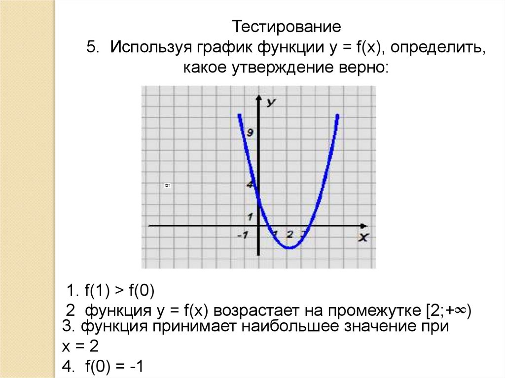 Свойства графика 9 класс. График функции 9 класс. Свойства функции по графику 9 класс. Описать свойства функции по графику 9 класс. Как описать график функции 9 класс.