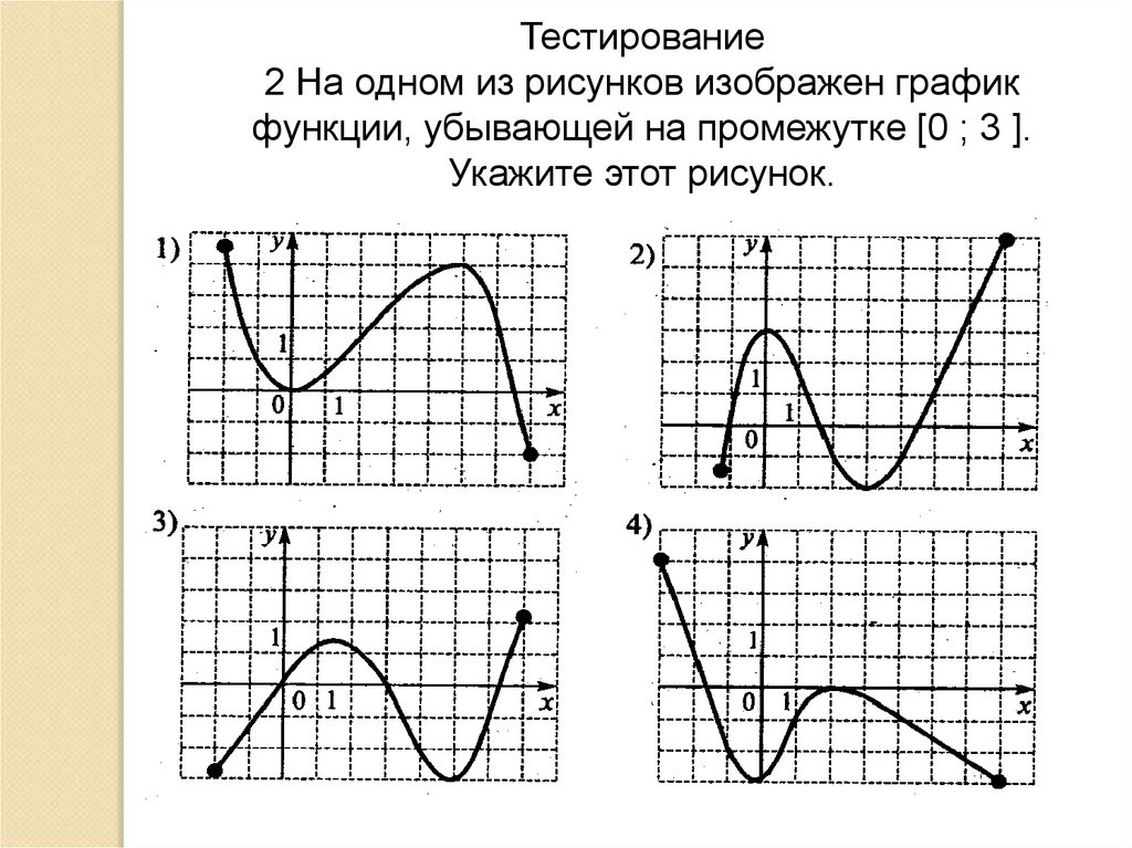 На рисунке приведен график функции. Записать свойства функции по графику. Графики для исследования функций 9 класс. Изучение свойств функции по графику. График функции 9 класс.