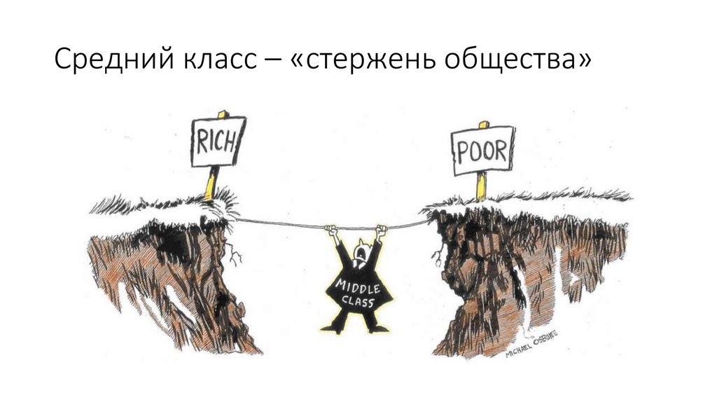 Средний класс – «стержень общества»