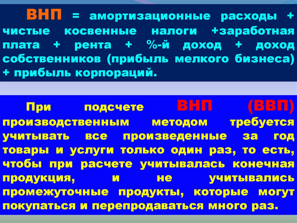 Национальная экономика складывается из отраслей план текста составьте