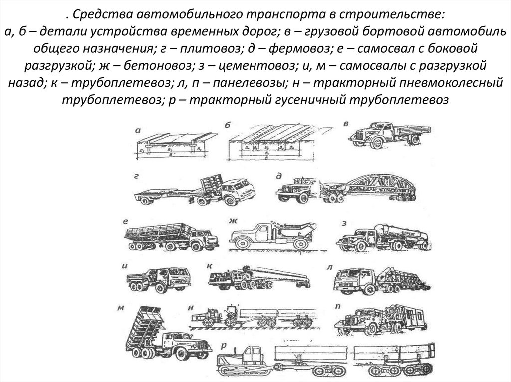 . Средства автомобильного транспорта в строительстве: а, б – детали устройства временных дорог; в – грузовой бортовой