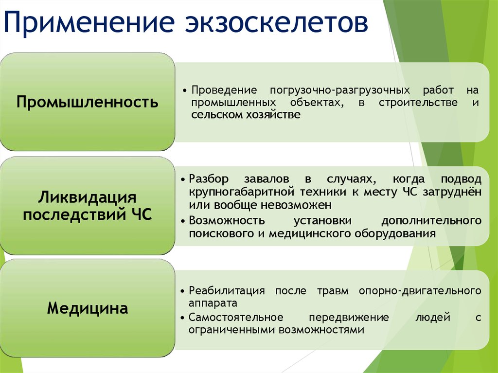 Биоинженерия и биоинформатика сеченова учебный план