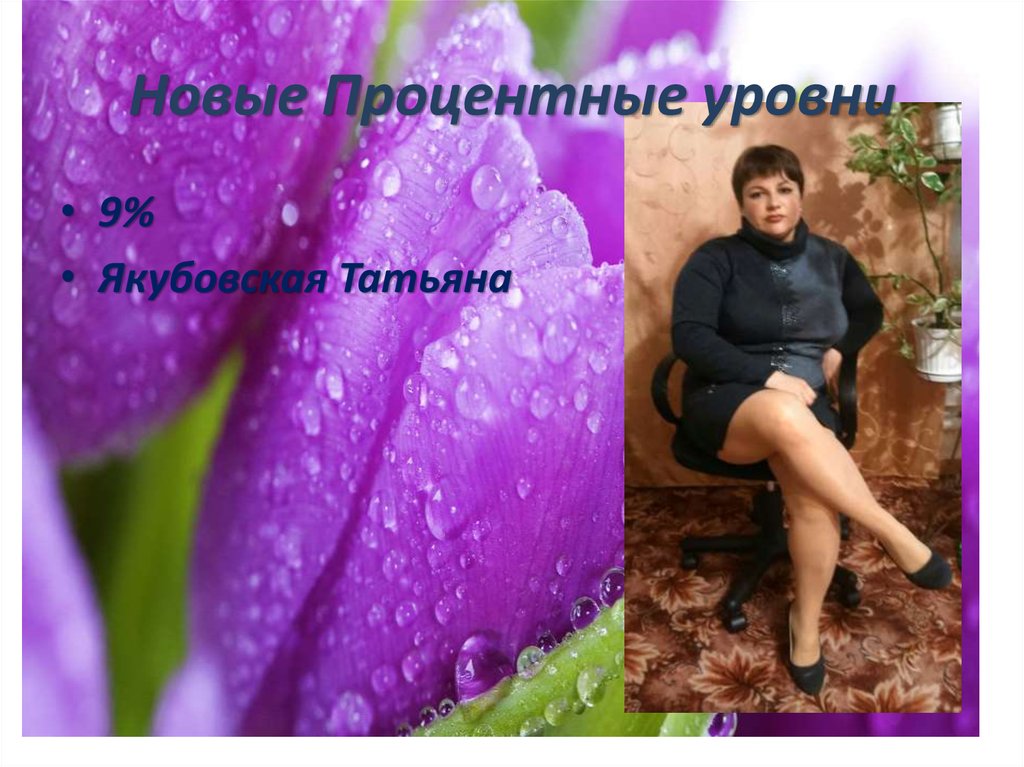 Новые Процентные уровни