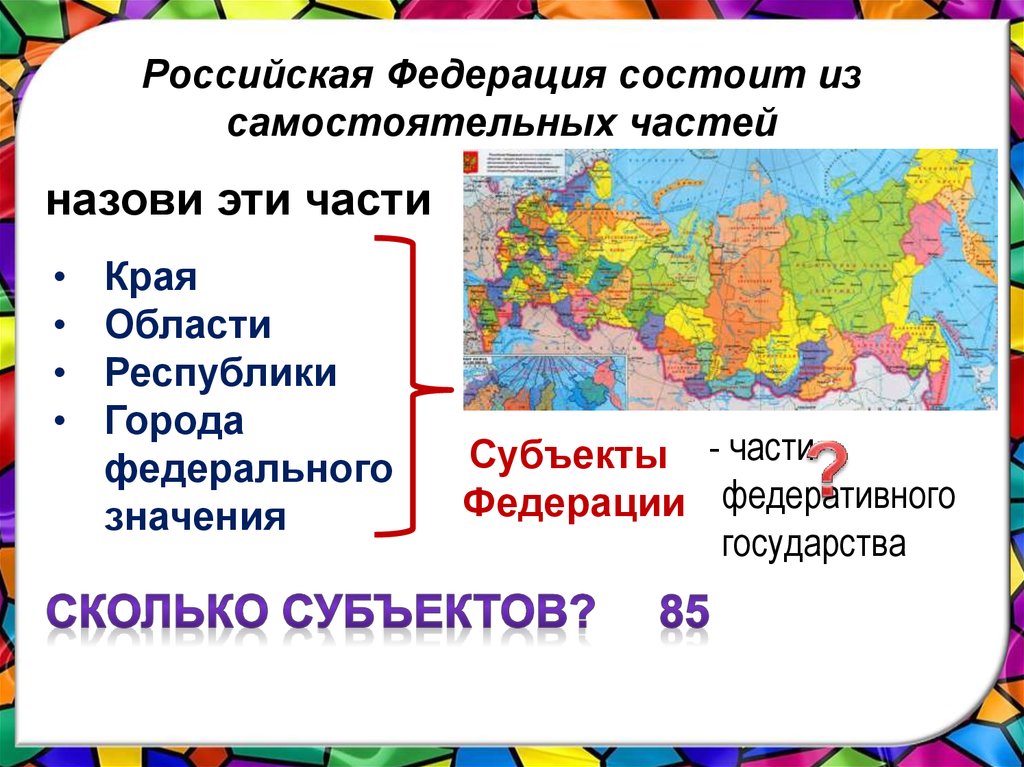 Сколько субъектов включает территория российской федерации. Российская Федерация состоит. Субъекты Российской Федерации. Федерация состоит из.