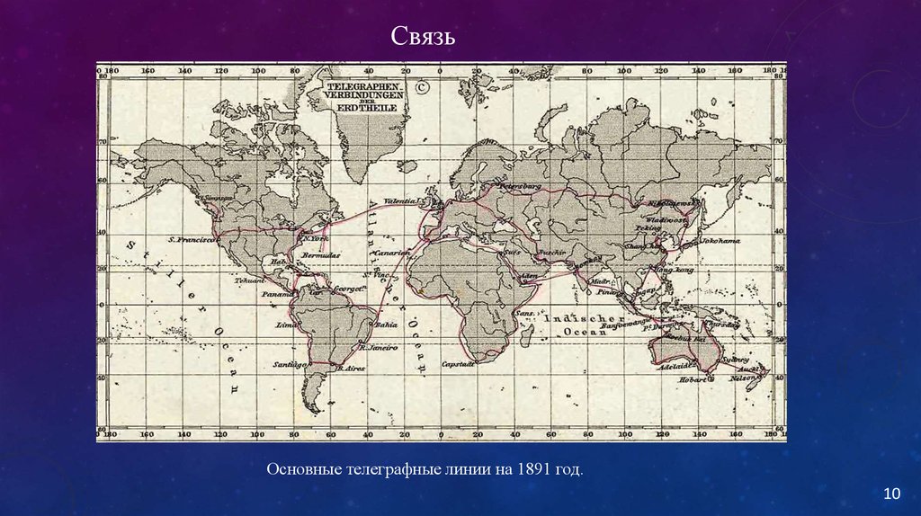 Карта телеграфных линий 19 века