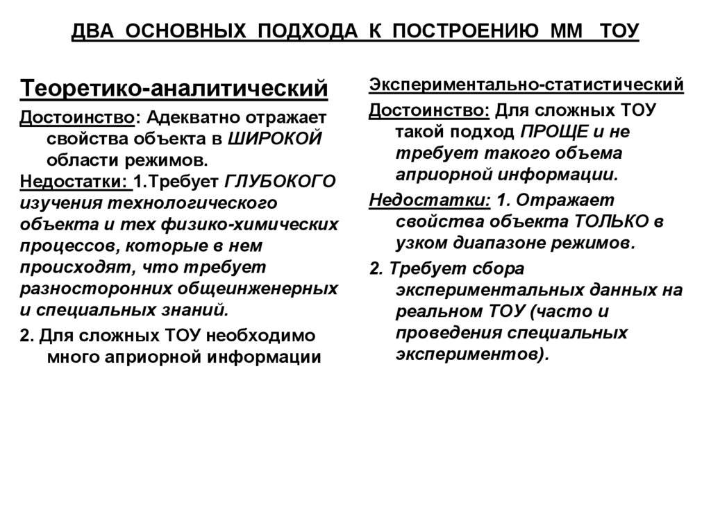 ДВА ОСНОВНЫХ ПОДХОДА К ПОСТРОЕНИЮ ММ ТОУ