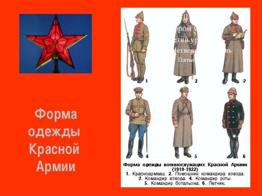 Ркка расшифровка. Одежда красной армии 1918. Военная форма красной армии 1918. Военная форма РККА 1918 1935. Форма одежды красной армии 1918-1922.