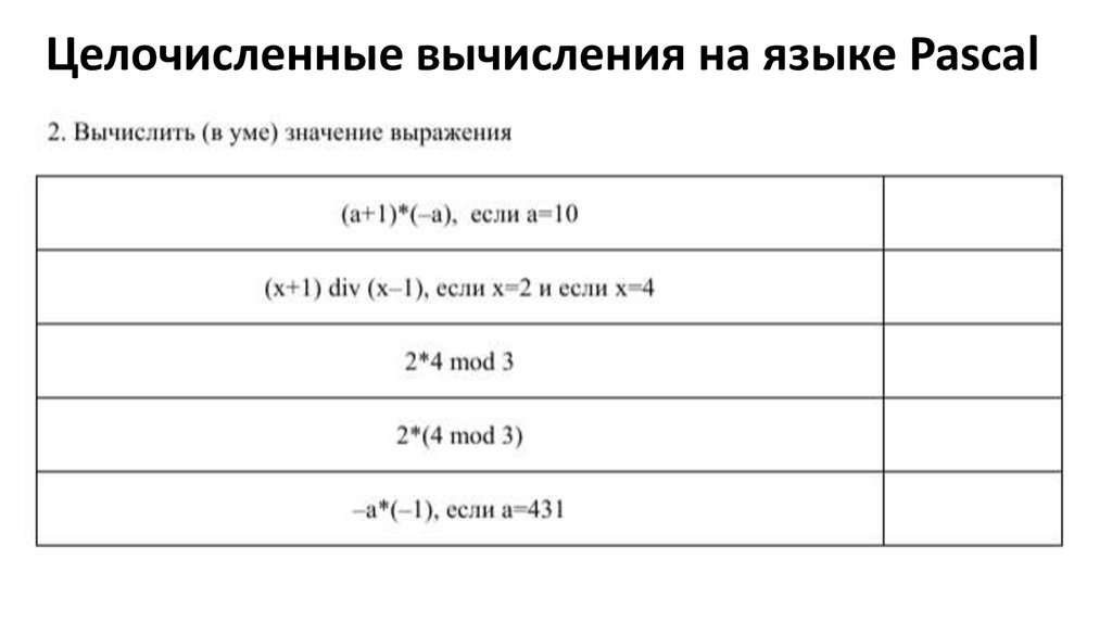 Целочисленный алгоритм