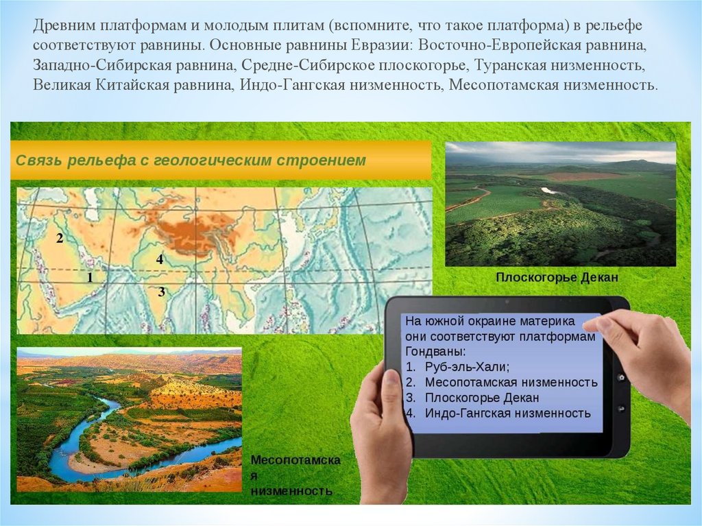 Карта низменностей евразии. Месопотамская низменность на карте Евразии. Евразия Месопотамская низменность. , Индо-Гангская низменность, Месопотамская низменность. Равнины Месопотамская низменность на карте.