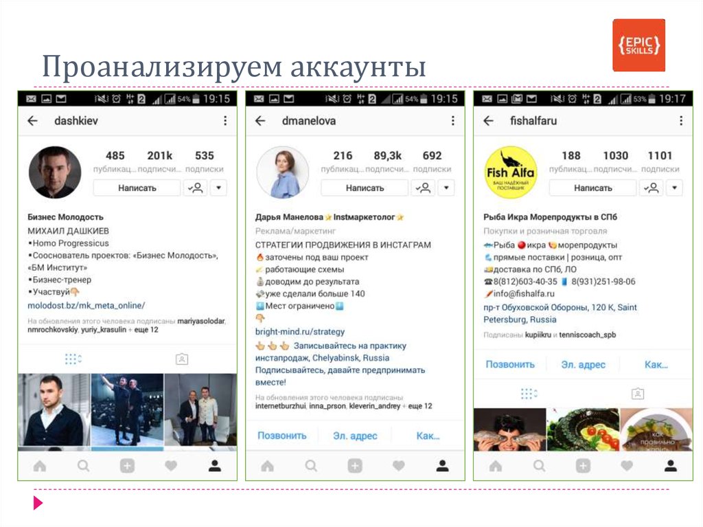 Аккаунт инстаграм. Менеджер Инстаграм аккаунта. Анализ аккаунта Инстаграм. Презентация Инстаграм аккаунта. Анализ аккаунта Инстаграм пример.