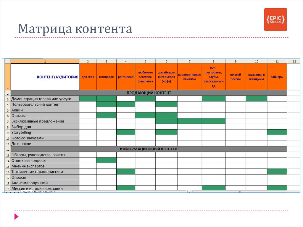 Контент план для недвижимости агентства в инстаграм