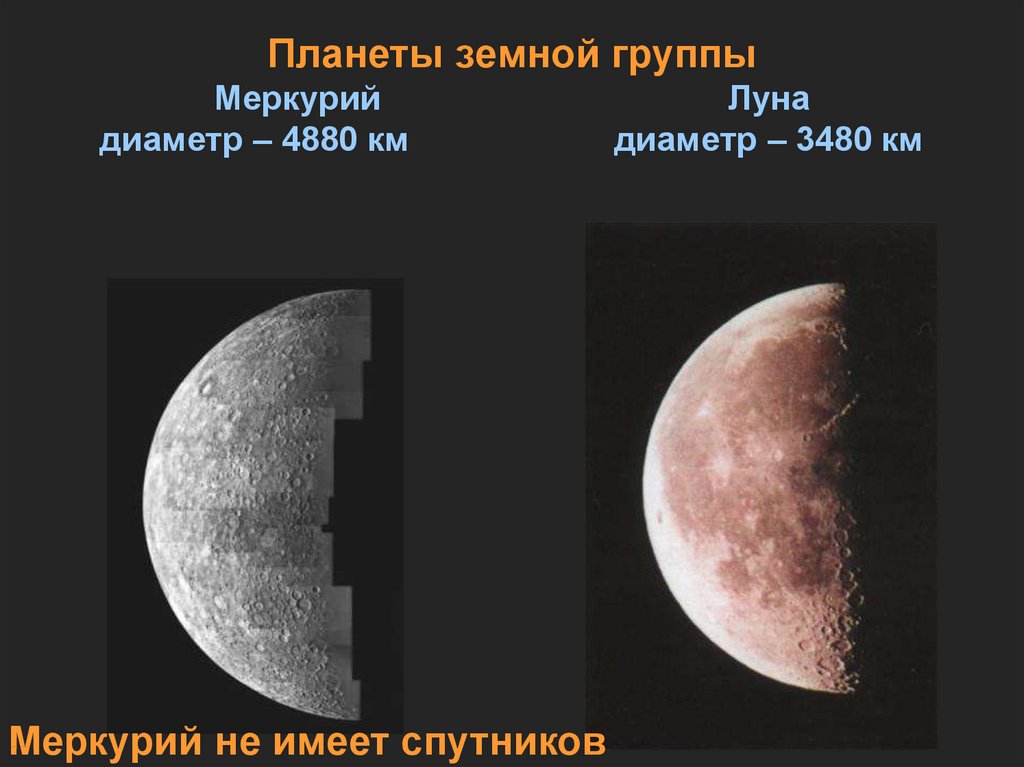 Планеты земной группы Меркурий Луна диаметр – 4880 км диаметр – 3480 км