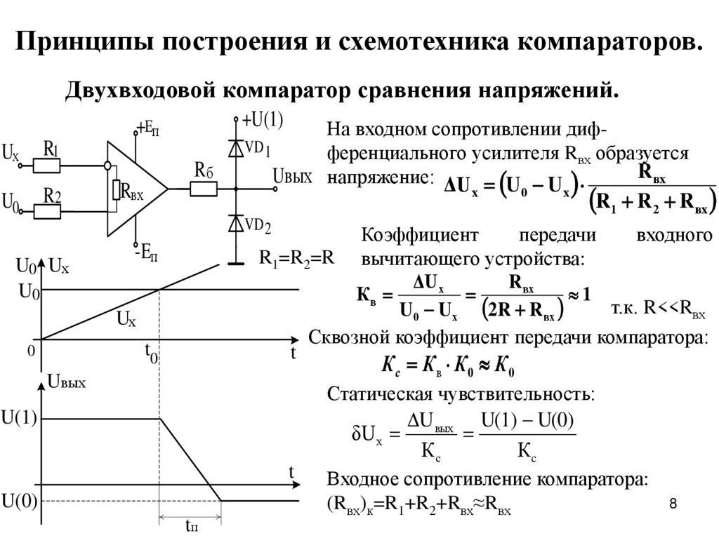 Принцип работы напряжения. Компаратор напряжения схема включения. Компаратор с отрицательным опорным напряжением. Компаратор схема сравнения напряжения. Компаратор логическая схема.