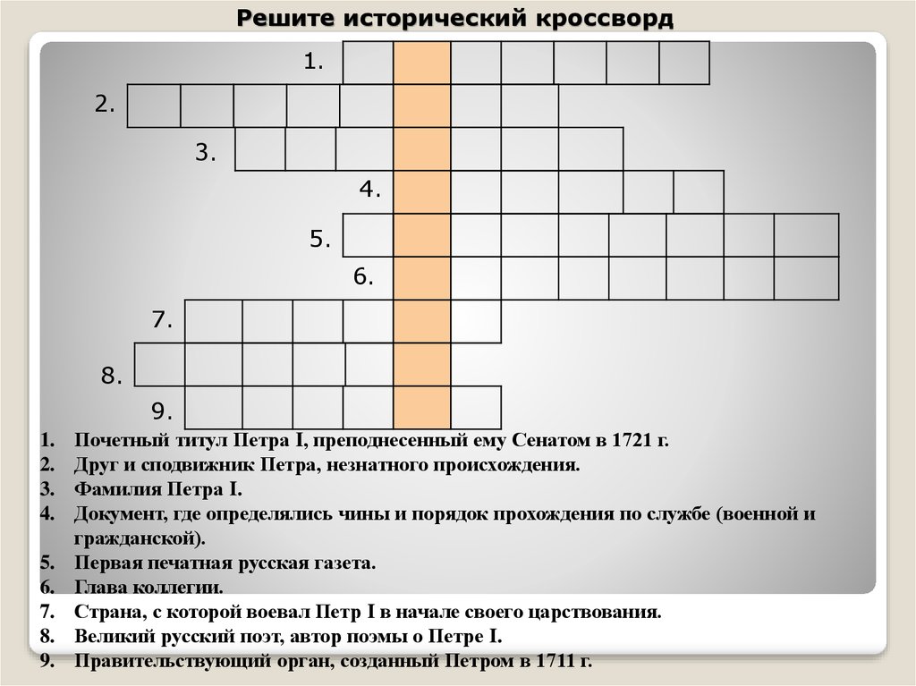 Кроссворд по истории эпоха петра 1