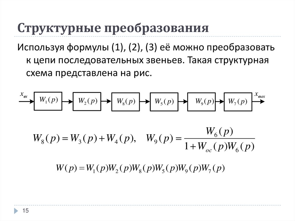 Структурные схемы и их преобразования