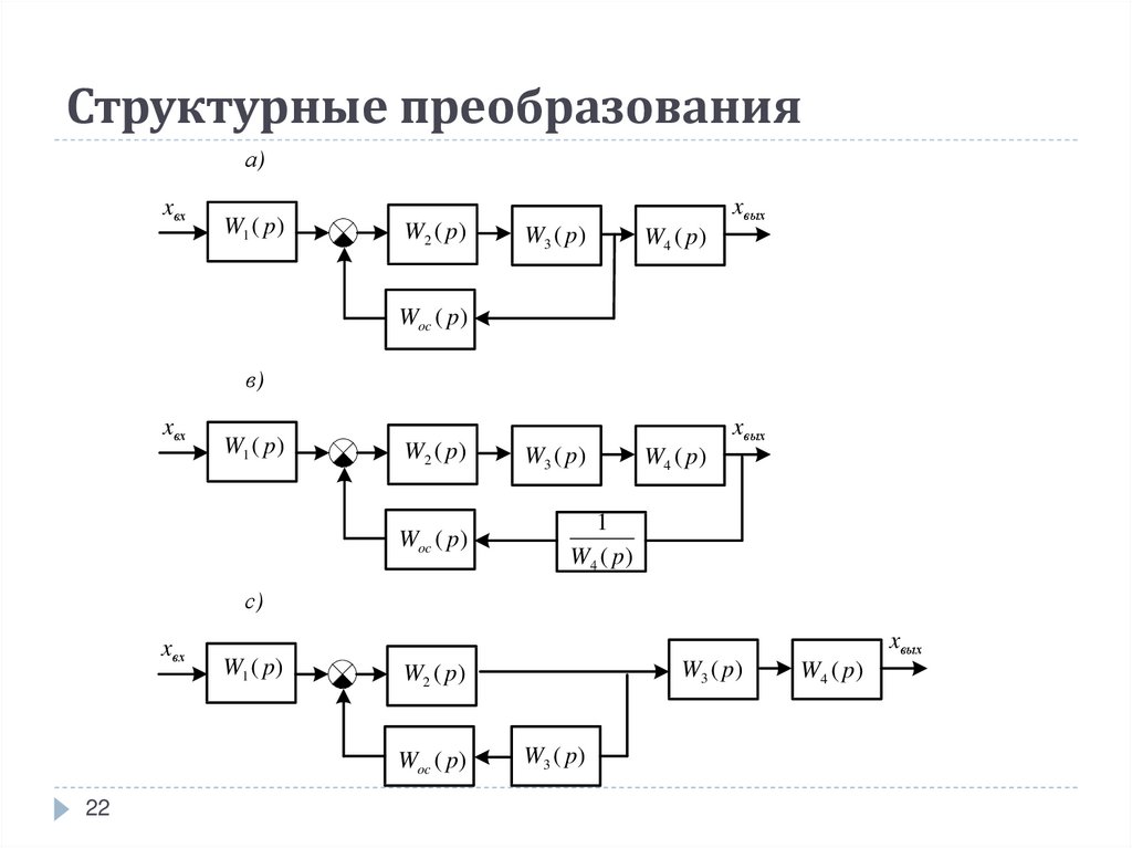 Преобразование схем тау