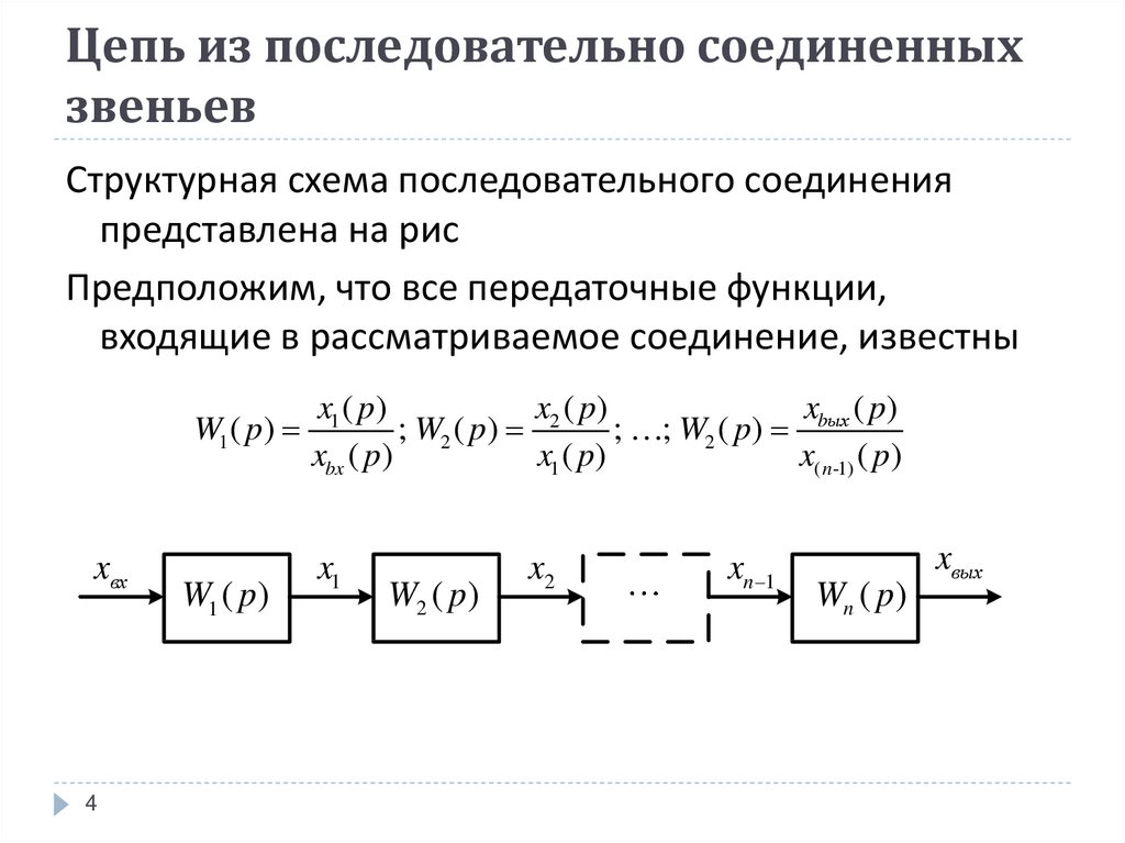 Преобразование структурных схем