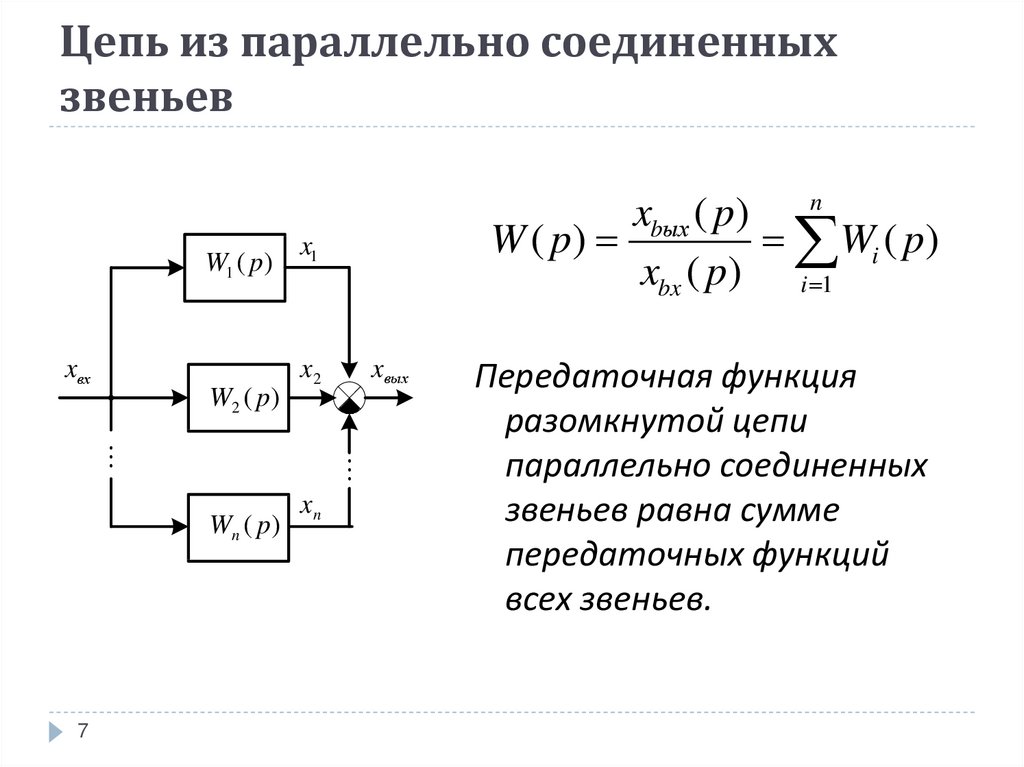 Передающая функция. Передаточная функция параллельного соединения звеньев. Эквивалентная передаточная функция соединения. Передаточная функция параллельно Соединенных звеньев. Передаточная функция параллельного соединения n звеньев.