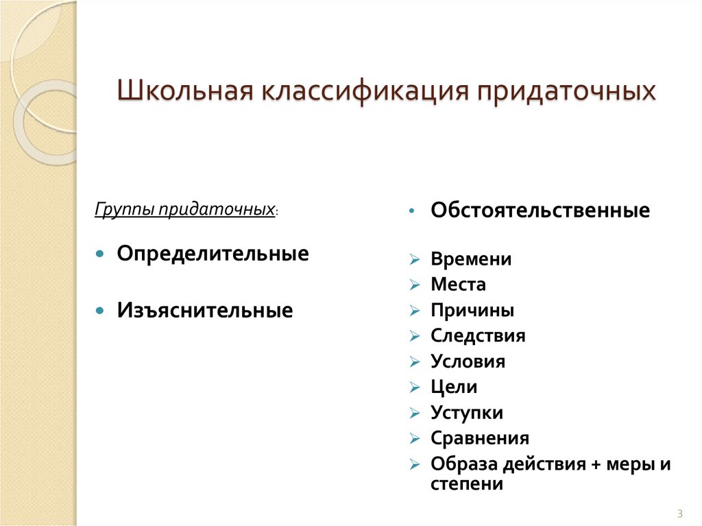 Классификация школ. Школьная классификация. Школьная классификация СПП. Классификация школьных тетрадей. Классификация школьных карт.