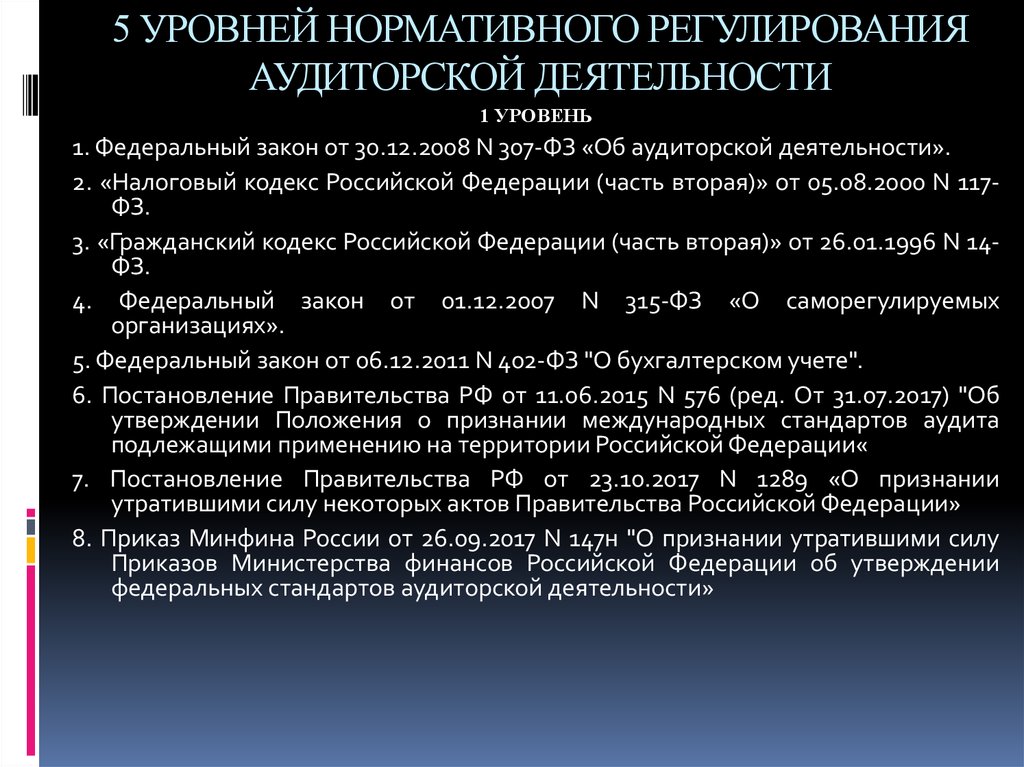 Нормативно правовой акт регулирующий деятельность. Система нормативного регулирования аудита в России 5 уровней. Нормативное регулирование аудит деятельности. Уровни нормативного регулирования аудиторской деятельности. Уровни нормативного регулирования аудита в РФ.