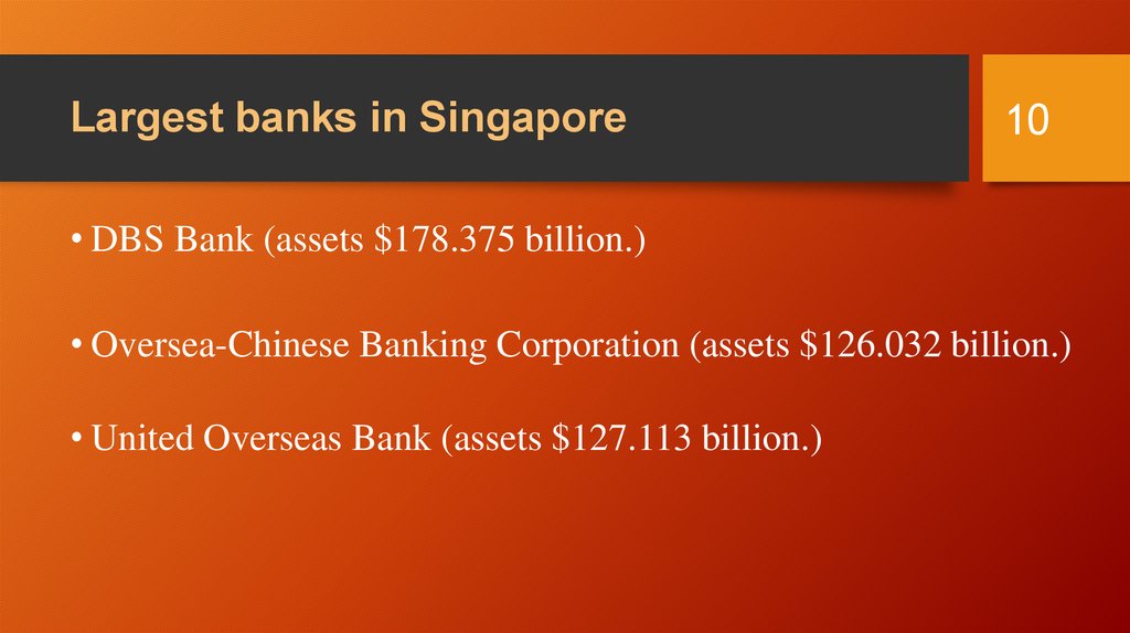 Largest banks in Singapore