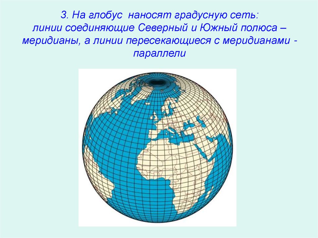 Чем отличается глобус. Градусная сеть. Глобус с градусной сеткой. Градусная сеть на глобусе. Северный и Южный полюс на глобусе фото.