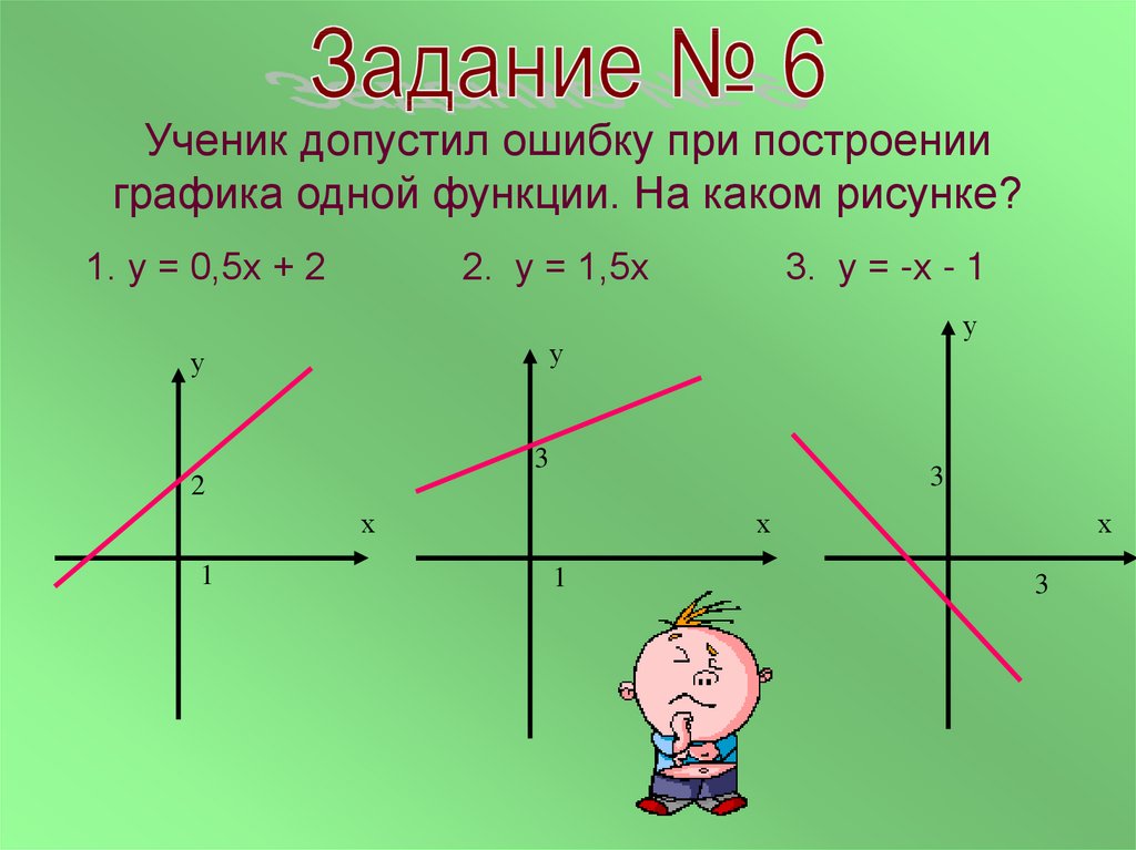 Построить график у 0 5х 1. Линейная функция у=5х+1.5. График функции у=0,5х. У 0 5х график. График линейной функции у = 3х + 5.