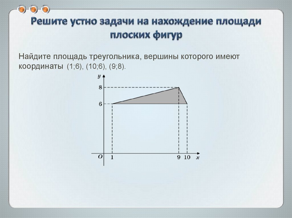 Координаты 1 6. Найдите площадь треугольника вершины которого имеют координаты 1. Задачи на нахождение площади плоских фигур. Решение задач на нахождение площадей плоских фигур. Вычисление площадей плоских многоугольников векторы.