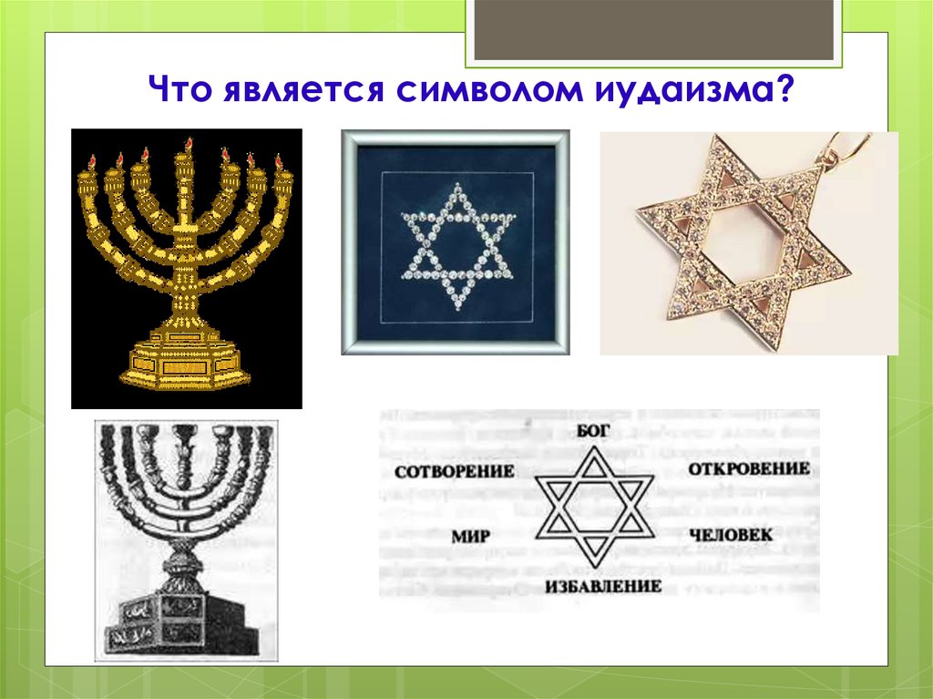 Символами чего являются национальные символы. Символы иудаизма. Еврейские знаки и символы. Иудаизм символы религии.