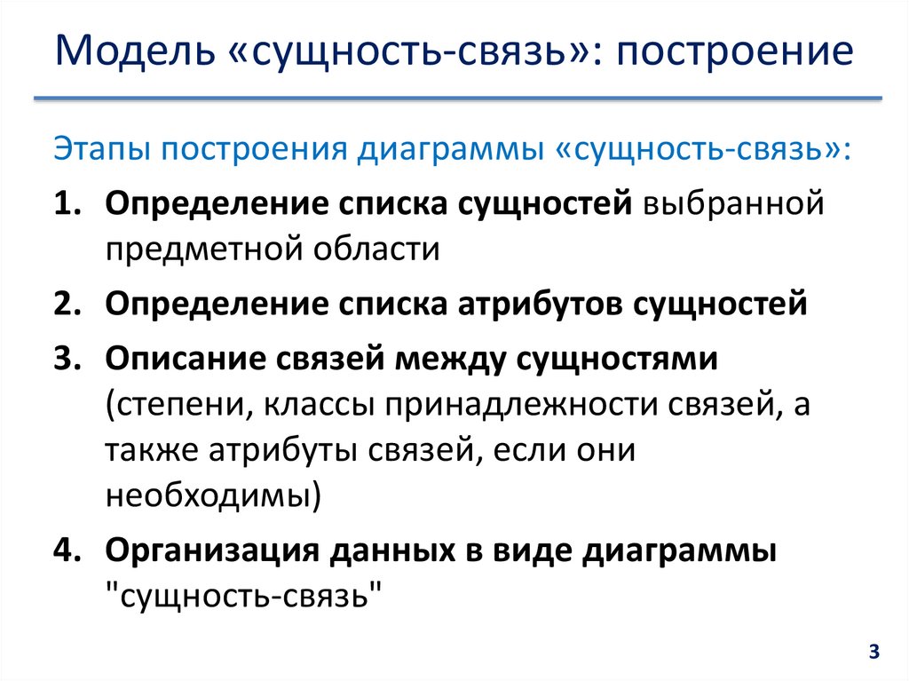 Бывшие связи. Сущностная модель. Сущность моделирования. Сущность модели. Метод сущность-связь.