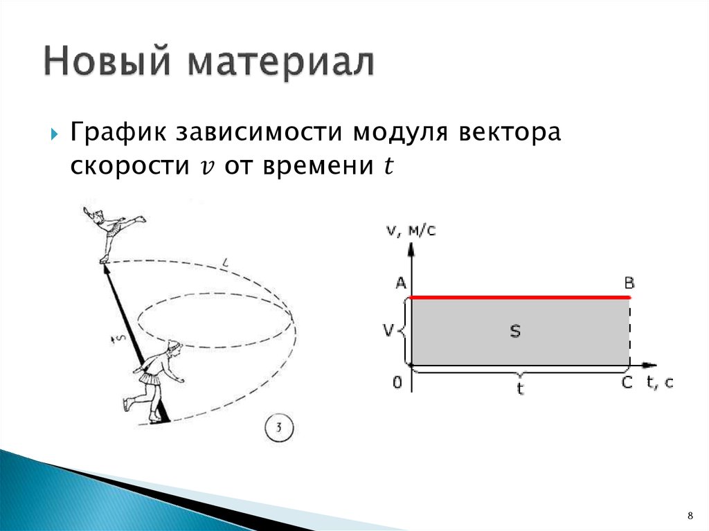 Новый материал