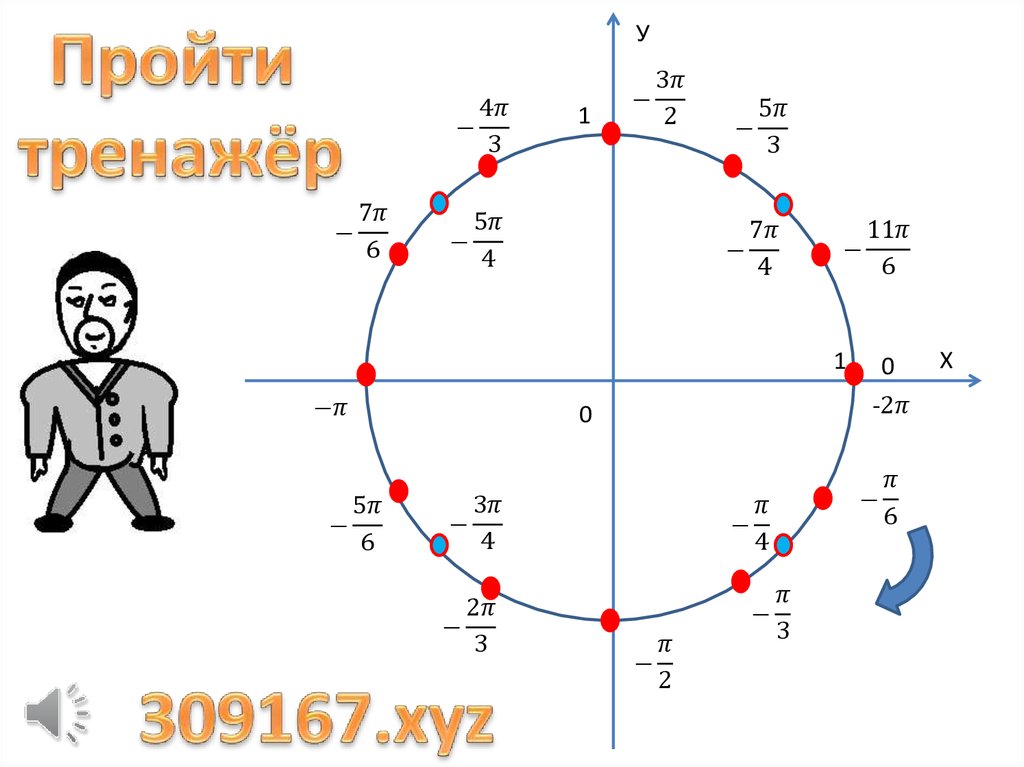 Описанная окружность картинки