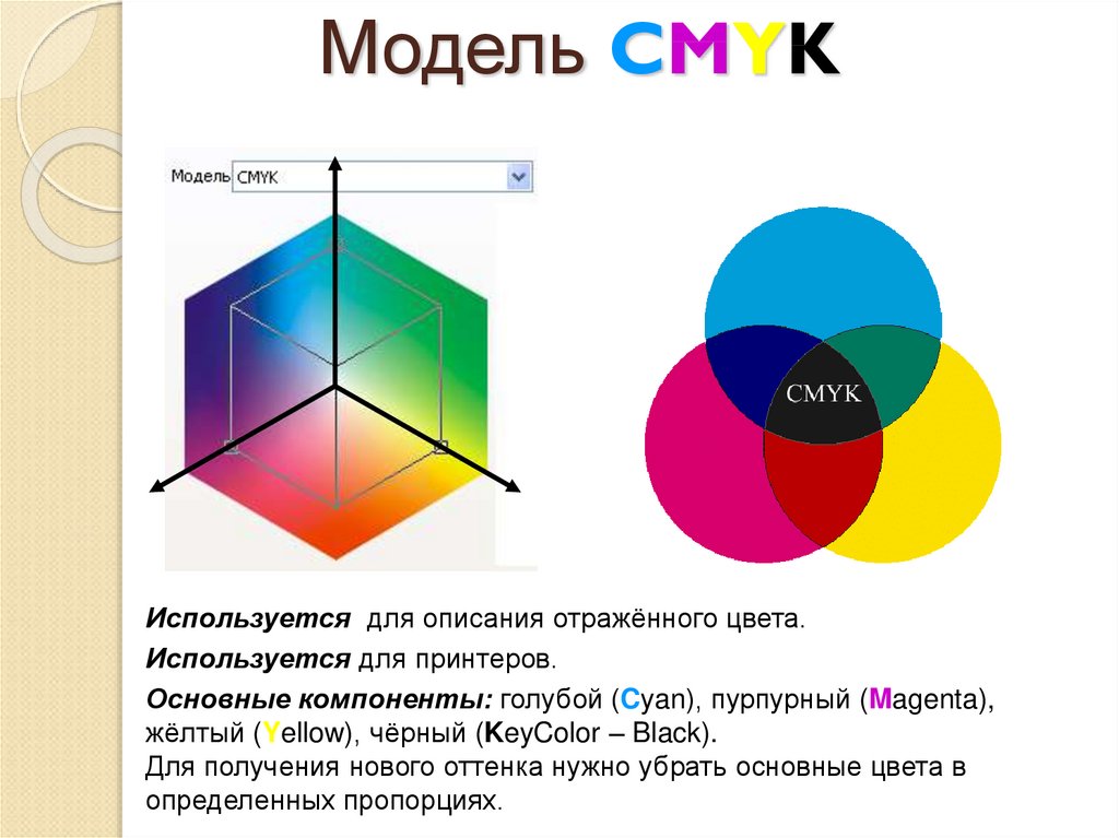 В компьютерной графике используют цветовые схемы