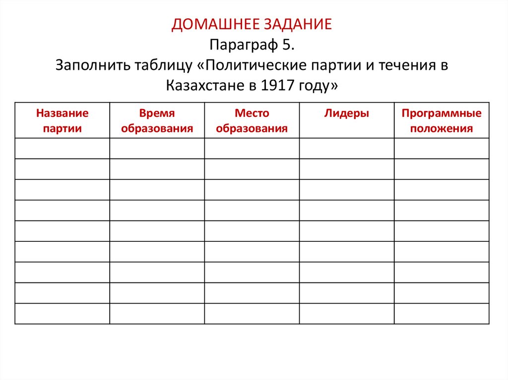 Заполните таблицу политика. Политические партии 1917 года таблица. Заполните таблицу политические процессы 1930-х гг. Заполните таблицу «политические программы развития России». Заполнить таблицу: политические партии в России в 1917г..