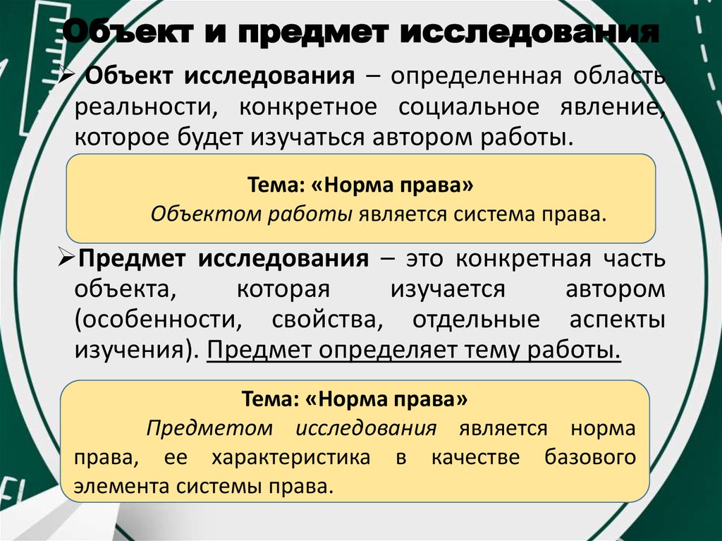 Основные направления научно исследовательской работы руководство планирование организация