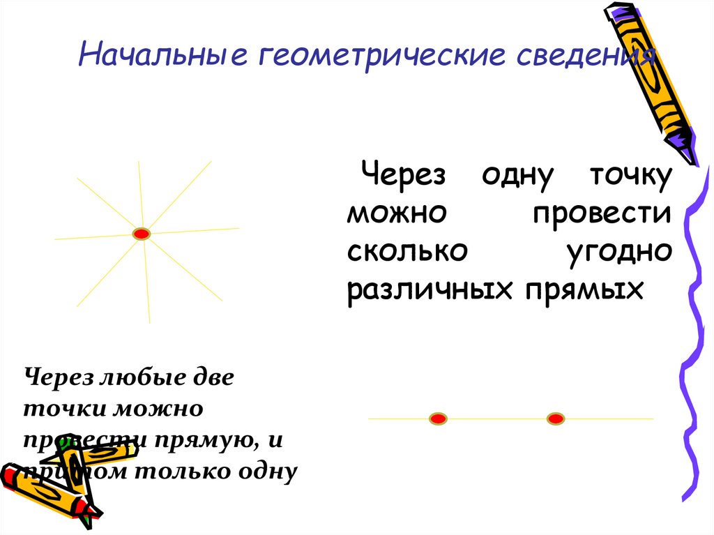 Сколько различных прямых можно провести. Начальные геометрические сведения. Сколько прямых можно провести через одну точку. Проект начальные геометрические сведения. Презентация по геометрии начальное геометрическое сведения.