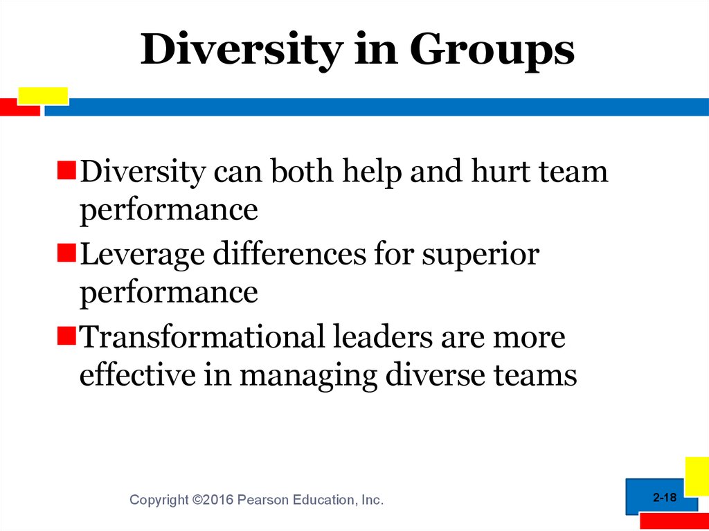 Diversity in Groups