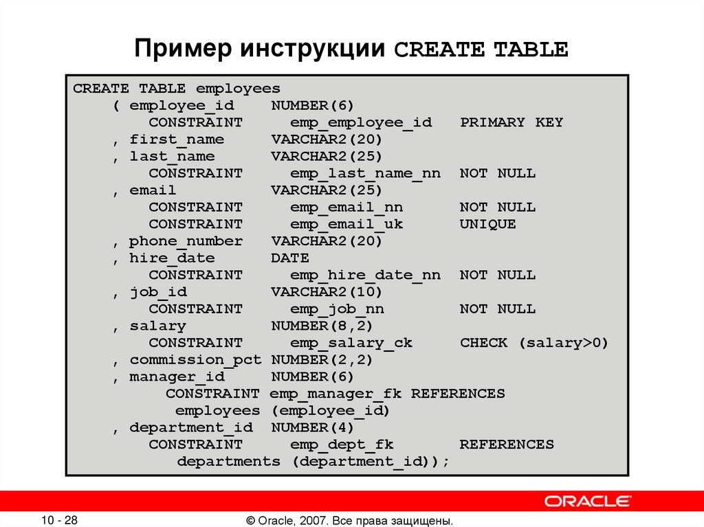 Примеры инструкции 8 класс