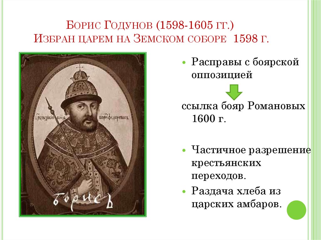Год начала бориса годунова. Правление Бориса Годунова 1598-1605. Годунов 1598.