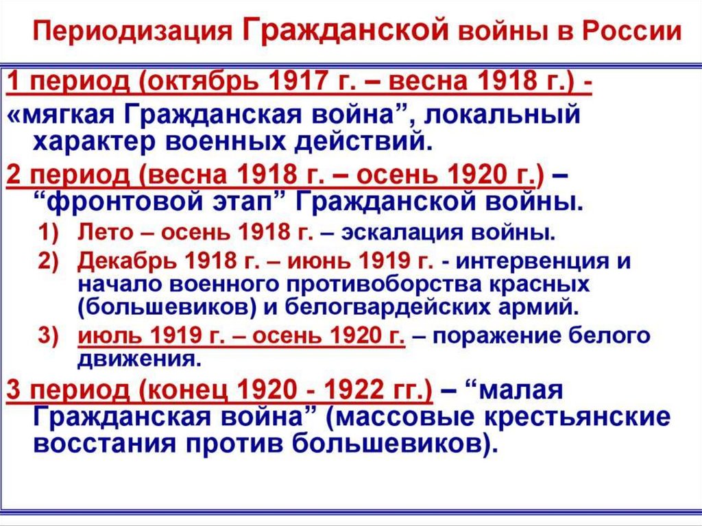 История россии план