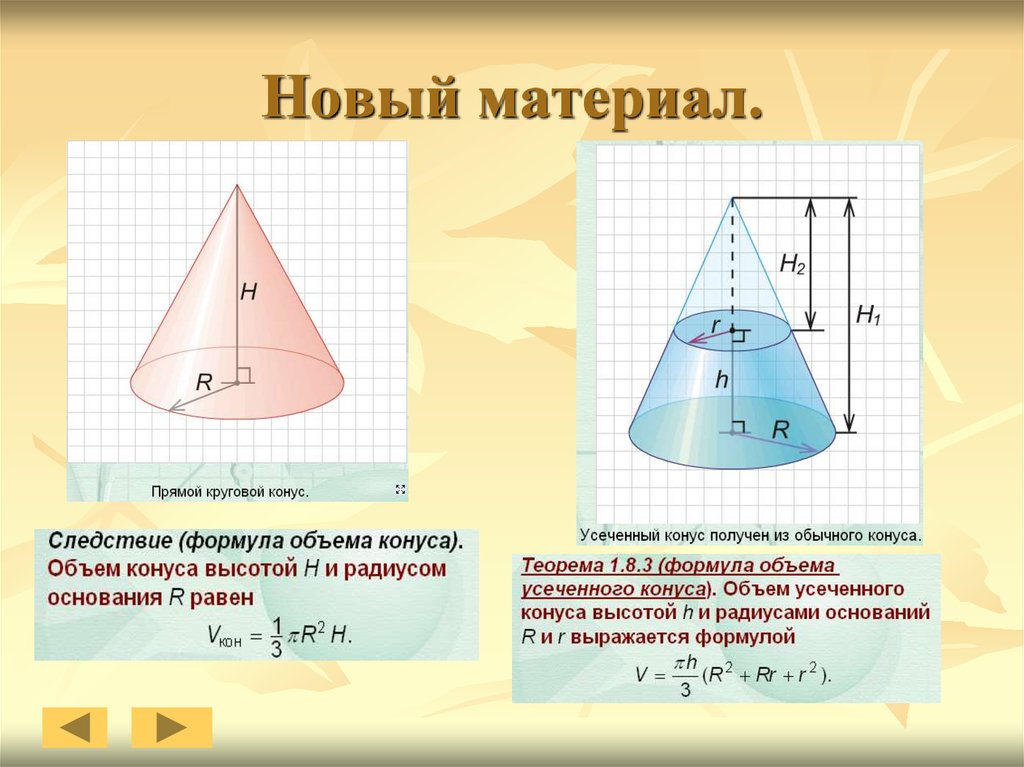 Усеченный конус презентация 11 класс атанасян