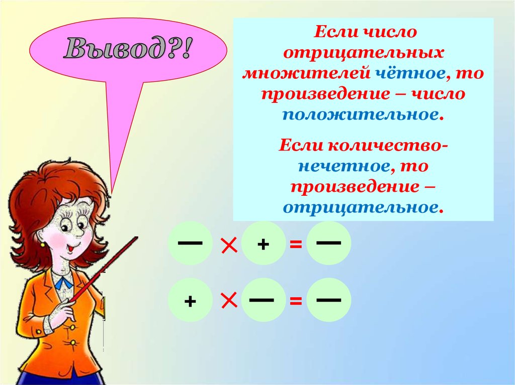 Отрицательное произведение. Умножение чисел с разными знаками. Отриц множитель.