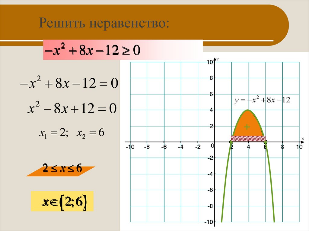 Решите неравенство 1 3x 2. Решить графически неравенство XY>0. Решите неравенство номер 663 - 698.