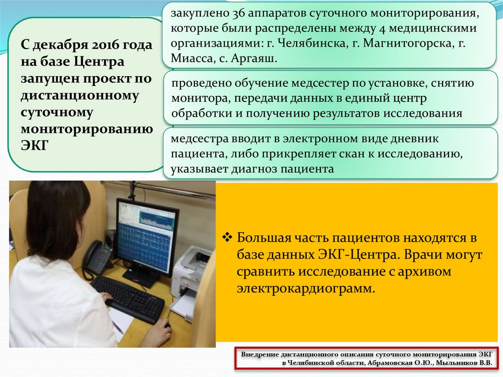 Внедрение дистанционной работы